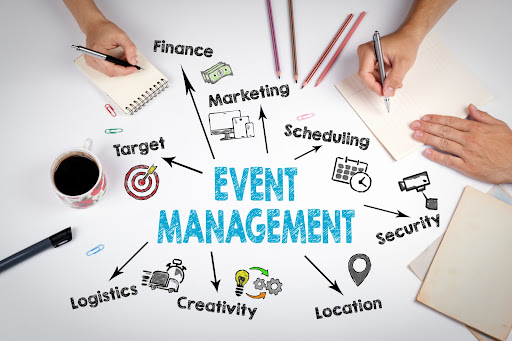 Top Skills for an Event Planning Career at Lewis